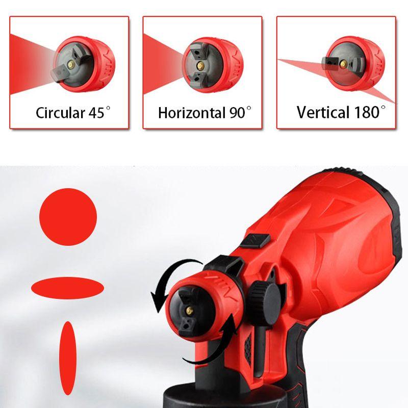 Automatische verfspuit onder hoge druk